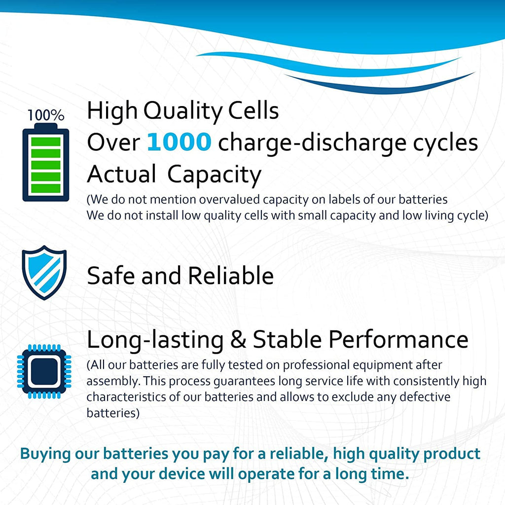HQRP Battery Compatible with Hurricane Spin Scrubber Brush Cleaner Mop Spin-Scrubber Bathtub