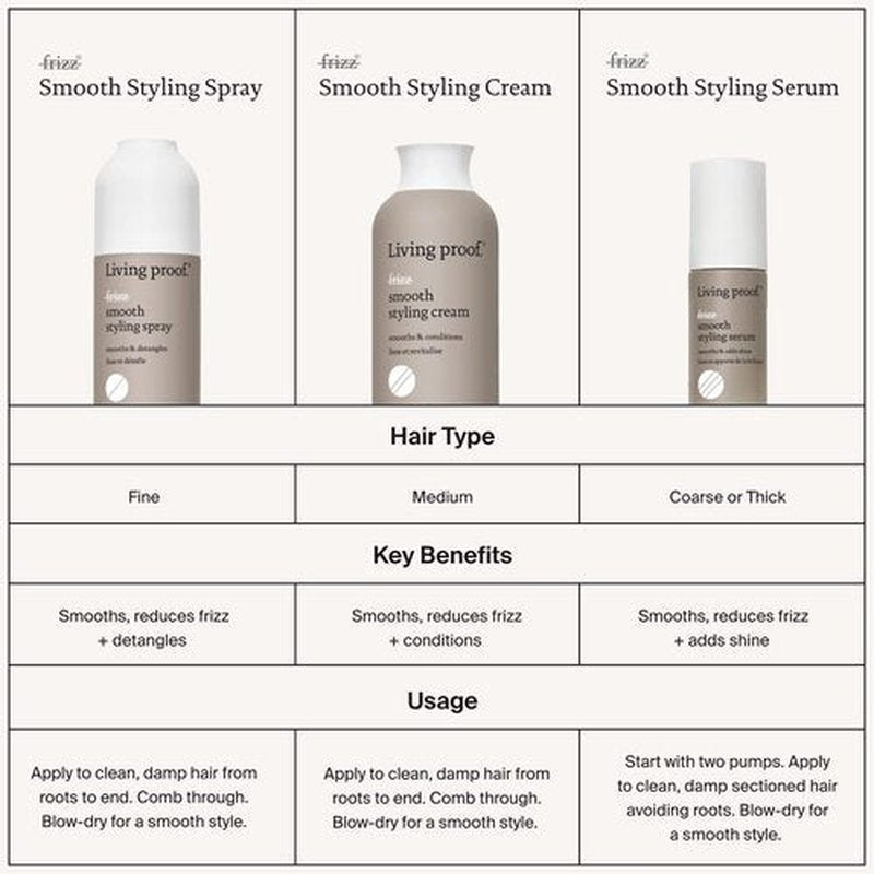 Living proof No Frizz Smooth Styling Spray
