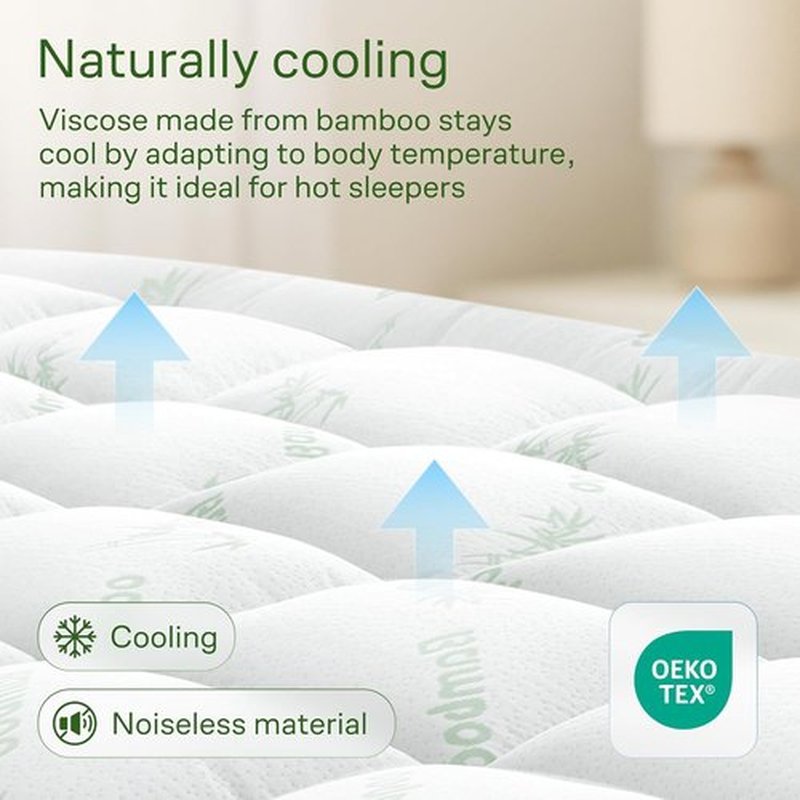 Niagara Sleep Solution Ultra Soft Mattress Topper - Bamboo Viscose Pillow Top for Back Pain Relief | California King Size, Sage