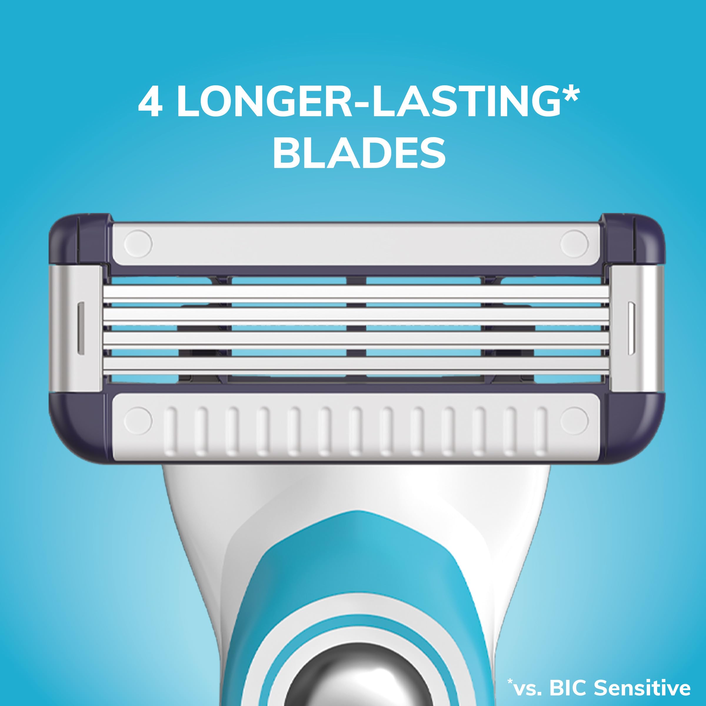 BIC EasyRinse Sensitive Anti-Clogging, Refillable Men's Razors With 4 Blades, 1 Handle and 9 Refill Razor Cartridges Razor Kit
