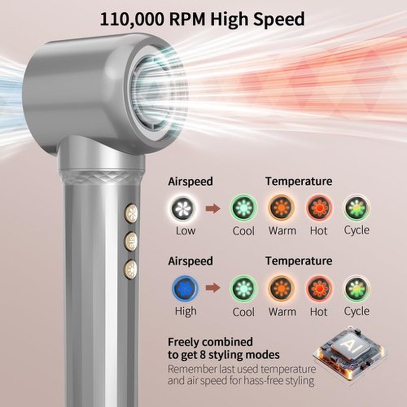 REITOW 5-in-1 Blow Dryer Brush Set - 110,000 RPM High Speed Hair Dryer & Airbrush Hair Multi Styler - No Heat Damage Auto Wrap Air Curler - Magic Hot Air Styler for at Home Styling Women Gray