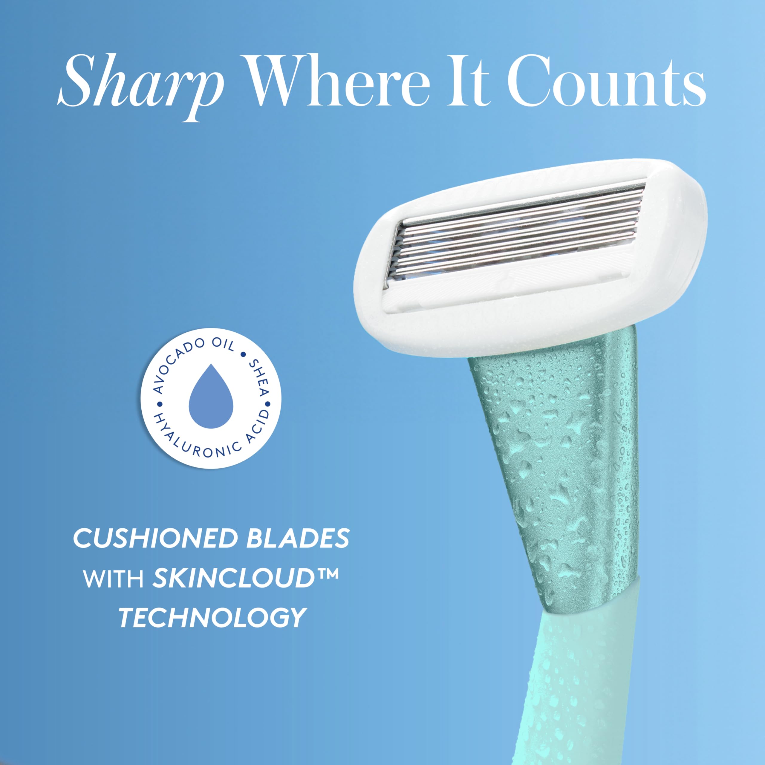 Athena Club Women’s Razor Kit, 5-Blade Cartridge Razor for Sensitive Skin, Serum-Infused Blades with Shea Butter and Hyaluronic Acid, Includes Handle, 6 Refills and Magnetic Shower Hook - Mint