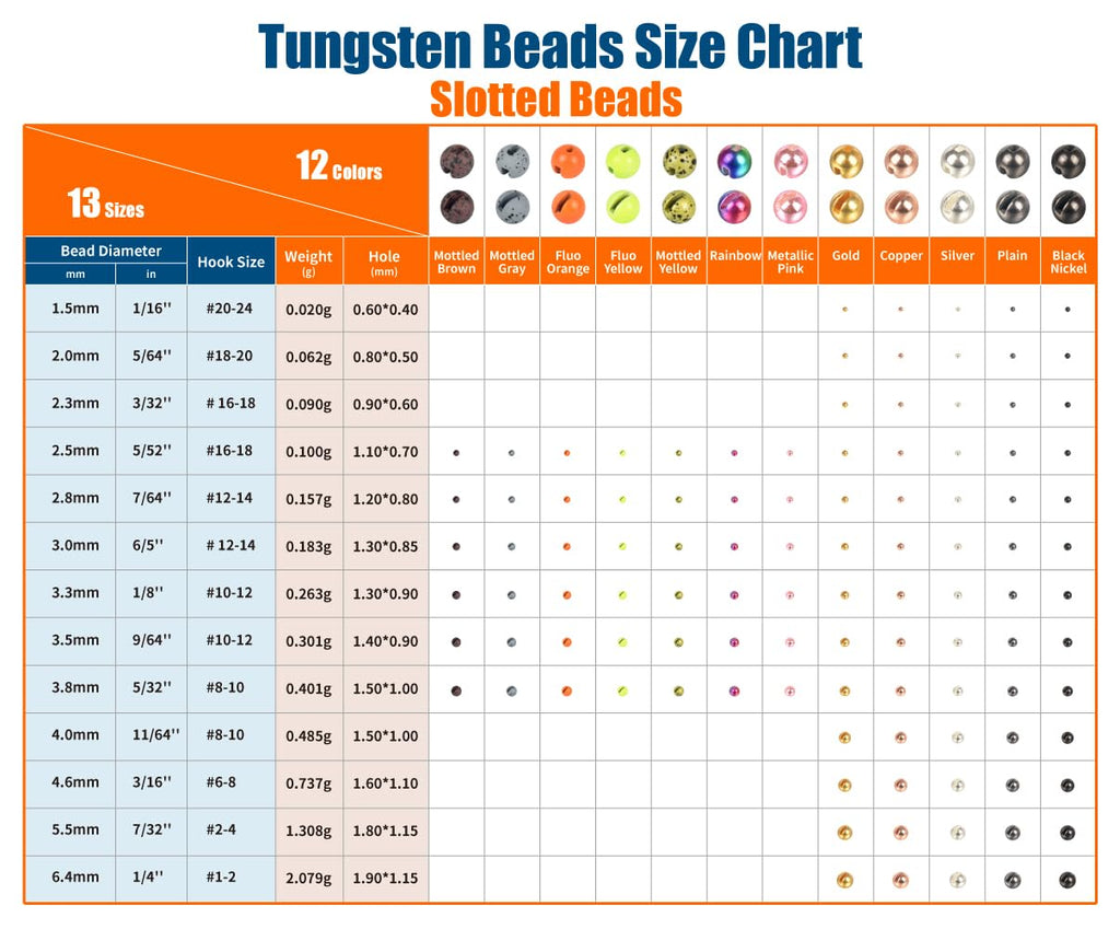MUUNN 50pcs Tungsten Slotted Beads for Fly Tying, Sink Deeper and Faster 12 Colors/13 Sizes Slotted Tungsten Beads Fly Tying Beads Head Fly Tying Materials(Black Nickel,4.0mm)