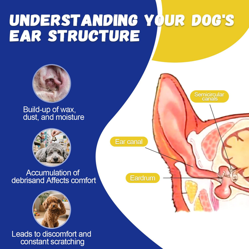 Ninibabie Dog Ear Powder for Hair Removal – Grooming Grip Powder for Poodles & Doodles, Grooming Aid for Pet Ear Cleaning