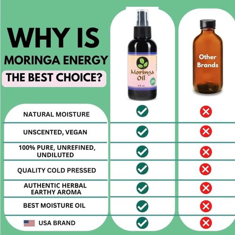 Moringa Energy Life Moringa Oil 4 oz – 100% Pure Moringa Seed Oil, Cold-Pressed for Face, Skin and Hair, Body, Oil