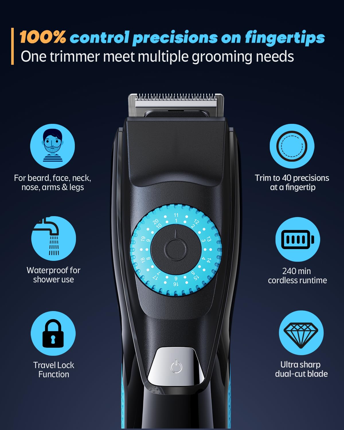Voukad 40 Precisions Electric Beard Trimmer for Men, Mens Grooming Trimmer for Beard, Mustache, Face and Ear Hair, Multi-Series Clipper, Waterproof, USB C Charging, Soft Pouch (Purple + Black)