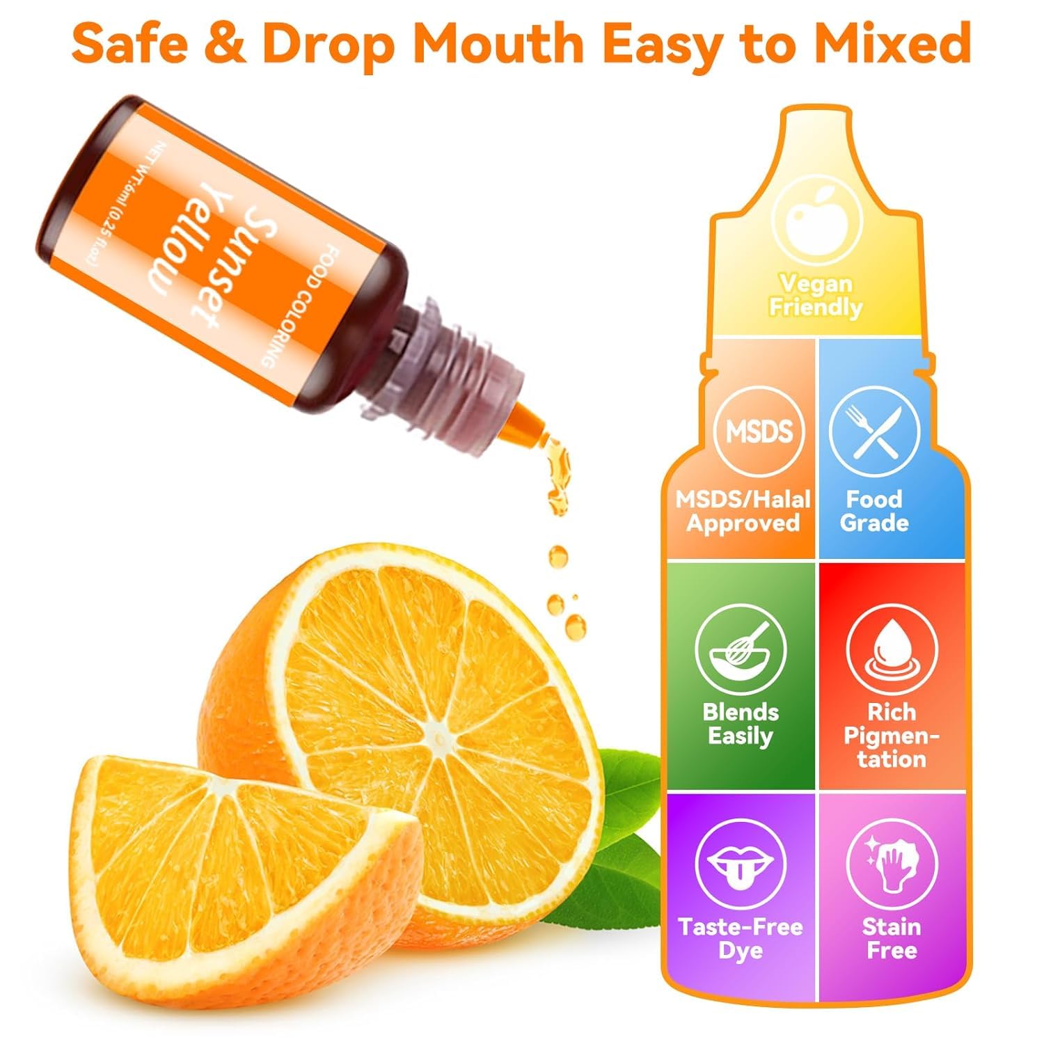 Food Coloring Liquid Set - KATSPRO 14 Colors Food Grade Concentrated Food Coloring for Baking Icing Cake Decorating Cookie Fondant, Food Color Dye for Easter Egg and DIY Supplies Kit