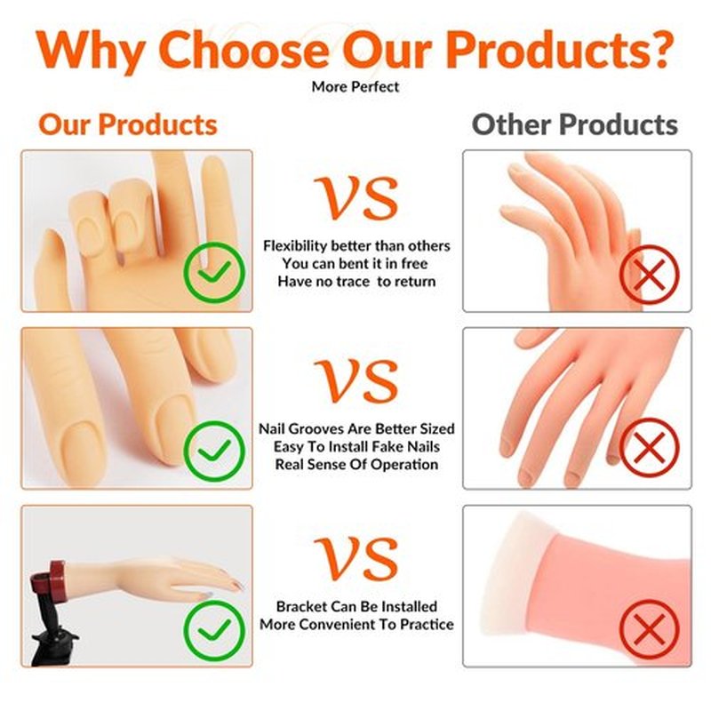 FU SHEN Practice Hand for Acrylic Nails,Mannequin Hands for Nails Practice,Nail Art Hand Nail Training Hand Nail Fake Hand Nail Hand Practice Acrylic Nail Hand 1Pcs Nude Hand