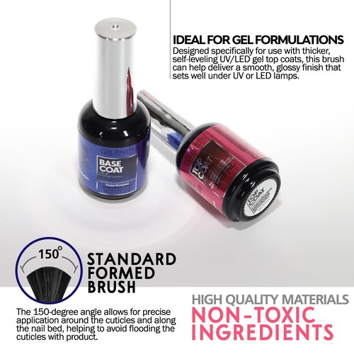 GELPARTY Gel Top Coat & Base Coat Set 2x15ml – No Wipe, HEMA-Free, Long-Lasting UV/LED Soak-Off Gel Nail Polish Kit, High Gloss Shine, Strong Adhesion, Chip-Resistant, Salon & DIY Manicure Essentials