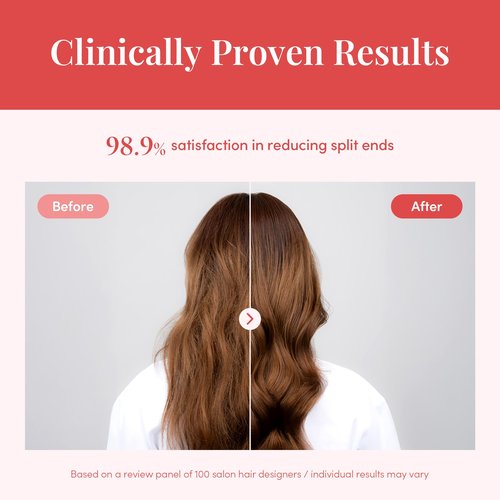 CURLYSHYLL After Salon Care Hair Pack Treatment, Deep Conditioning Hair Mask with Lightweight Finish, No Greasy Buildup for Daily Use, 200ml