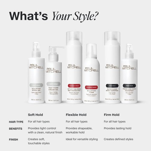 Paul Mitchell Super Clean Sculpting Gel, Firm Hold, Maximum Control + Shine, For All Hair Types, 2.5 oz