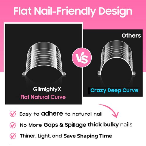 Straight Flat Polygel Nail Forms for Finger and Toes,GlimightyX Pre-etched No File Dual Forms Molds for Large Wider Normal Petite Finger &Toe Nail Beds,16 Sizes 000 to 13