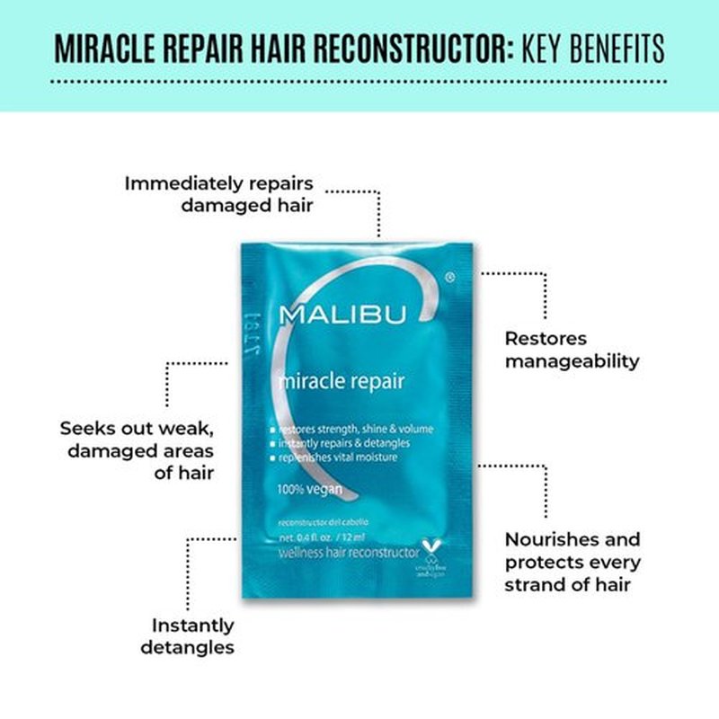 Malibu C Miracle Repair Reconstructor - Nourishing Hair Treatment for Weak, Damaged Strands - Flax Protein & Vitamin B5 for Moisture (12 Packets)
