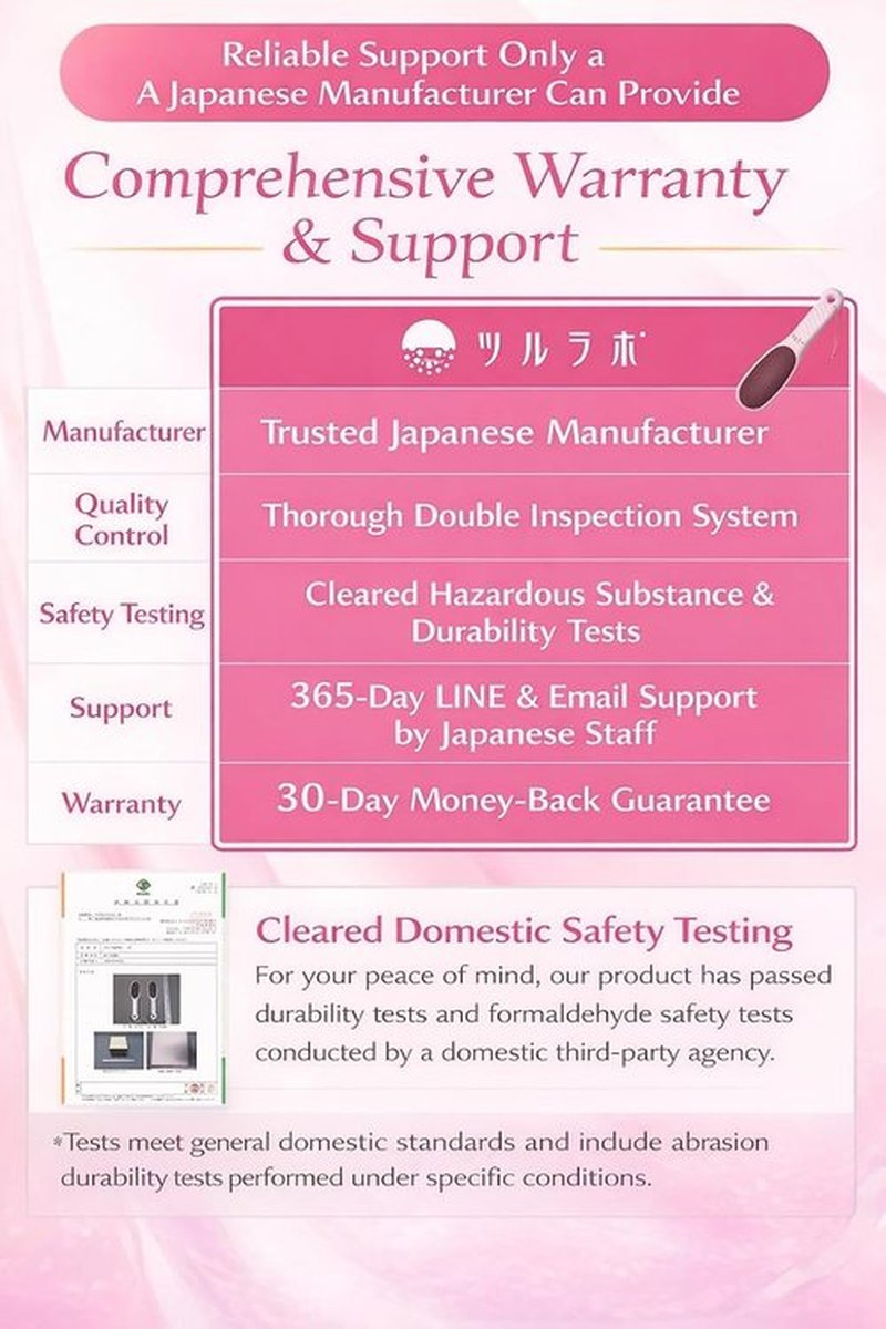 TSURULABO Foot File - Dual-Sided Coarse & Fine Design | Water-Resistant Pink Callus Remover