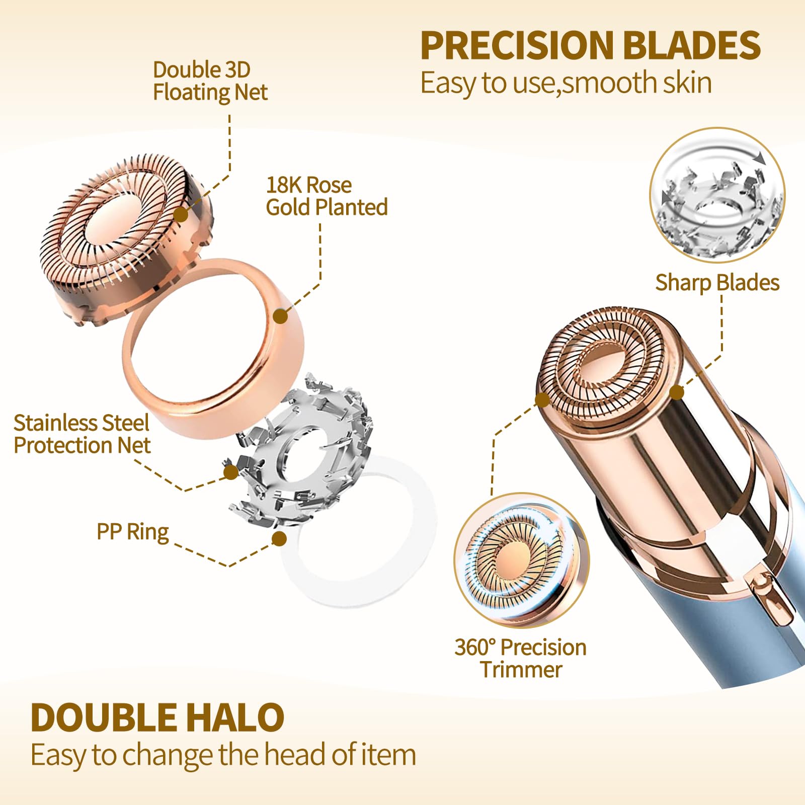 SEIHAI Generation 2 Replacement Heads for Flawless Finishing Touch Facial Hair Remover, Double Halo, As Seen On TV Replacement Heads Blades with Storage Bag for Flawless (2 Pack)