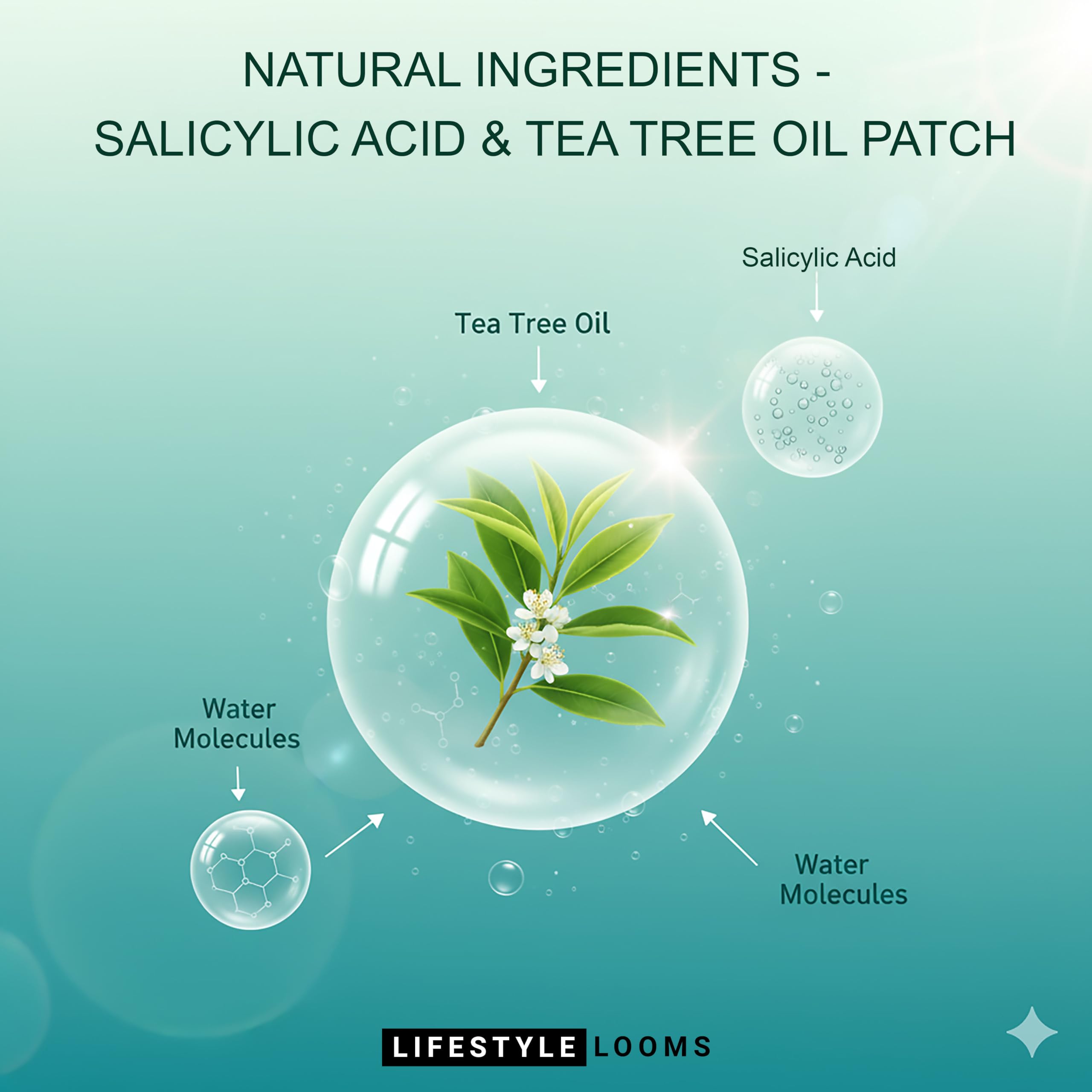 Salicylic Acid Acne Pimple Patches – Tea Tree Hydrocolloid Acne Patch, Invisible Spot Stickers for Face with Saline Wipe (36 Count)
