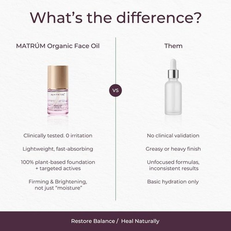MATRÚM Organic Barrier Repair Face Oil, Deep Hydration & Redness Soothing, Firming & Brightening with Squalane, Niacinamide, Vitamin E & Rosehip Seed Oil, Gua Sha Oil for Dry & Sensitive Skin