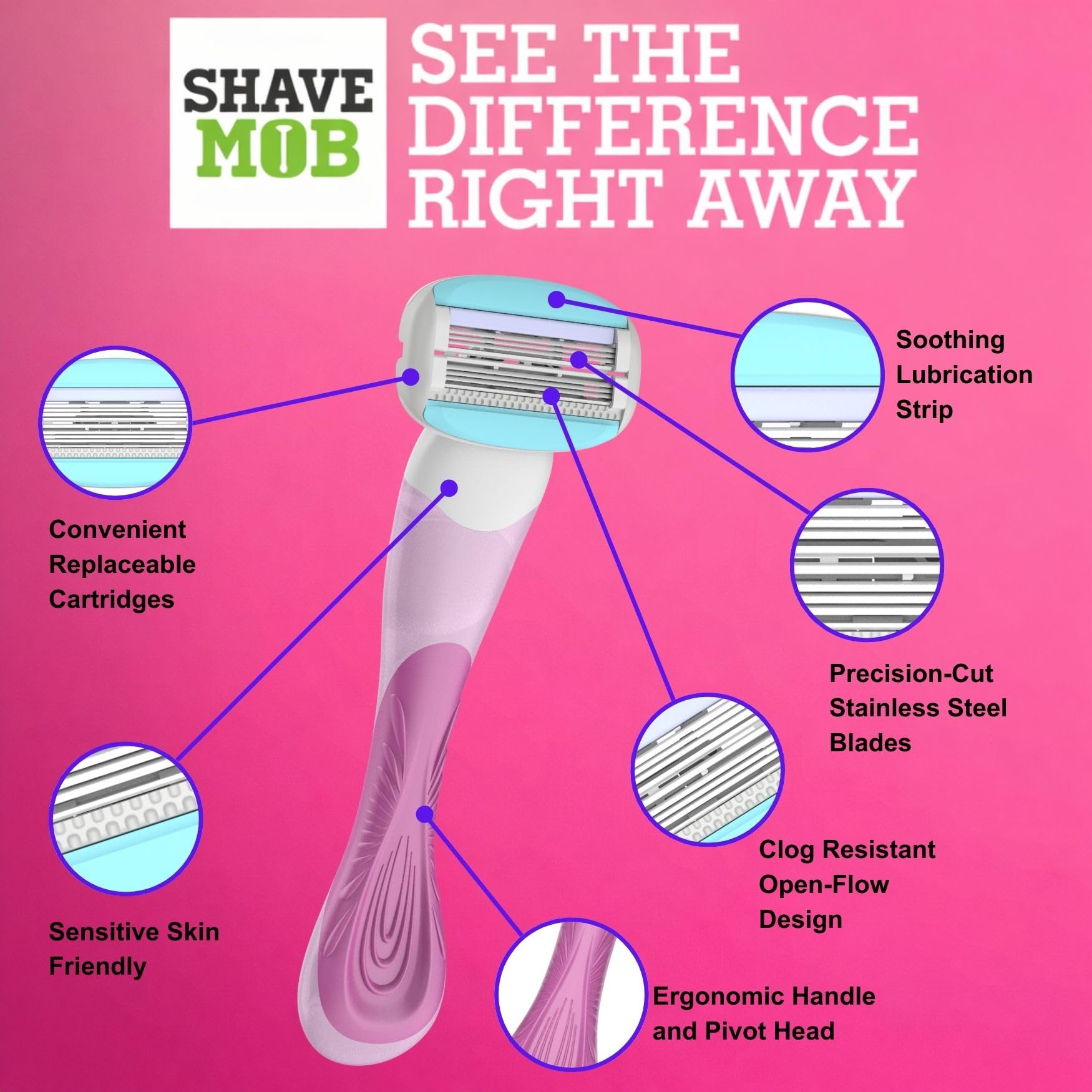 ShaveMOB 6-Blade Women's Razor Kit (Flex Head Handle + 24 Refills) - The Perfectionist Shaving Kit