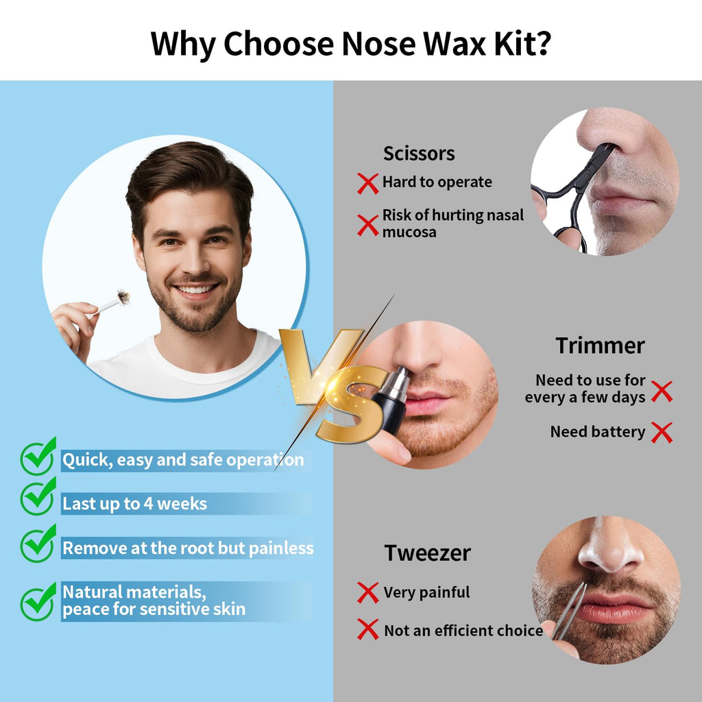 Galdino Nose Wax Sticks - 50PCS Upgraded Nose Hair Wax Kit for Nasal Ear Hair Removal, Nose Waxing Sticks for Men And Women, Painless and Simple