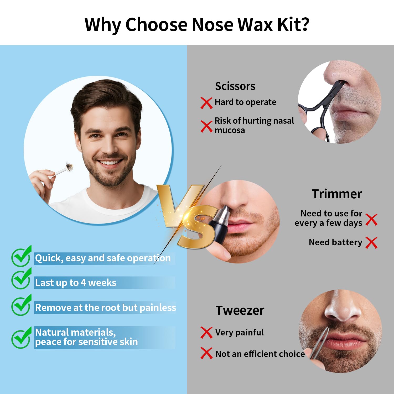 Galdino Nose Wax Sticks - 50PCS Upgraded Nose Hair Wax Kit for Nasal Ear Hair Removal, Nose Waxing Sticks for Men And Women, Painless and Simple