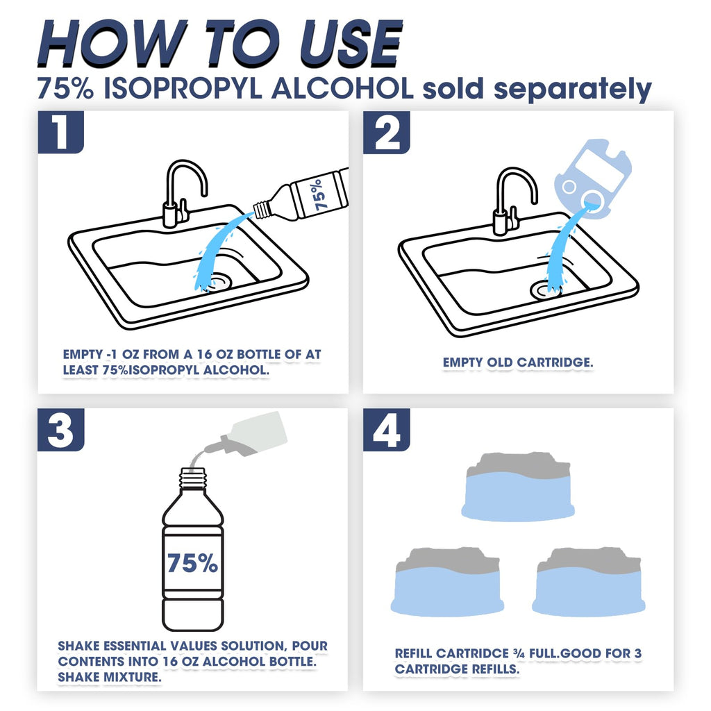 Electric Shaver Cleaning Solution - Electric Razor Cleaner，Compatible With Braun Cleaning Solution & Renew Refill Cartridges - Clipper Blade Cleaner - 3 Bottles, Makes 9 Refills