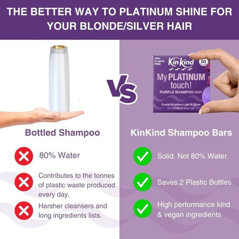 KinKind Toning Purple Shampoo Bar - Perfect for Blonde, Silver & White Hair | Vegan Solid Travel Bar - Up to 50 Washes