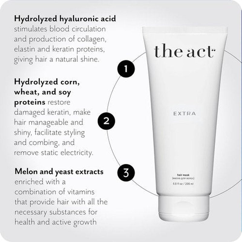 Act Extra Nourishing Hair Mask - Intense Hydration with Argan Oil & Coconut Oil | 6.8 Fl Oz