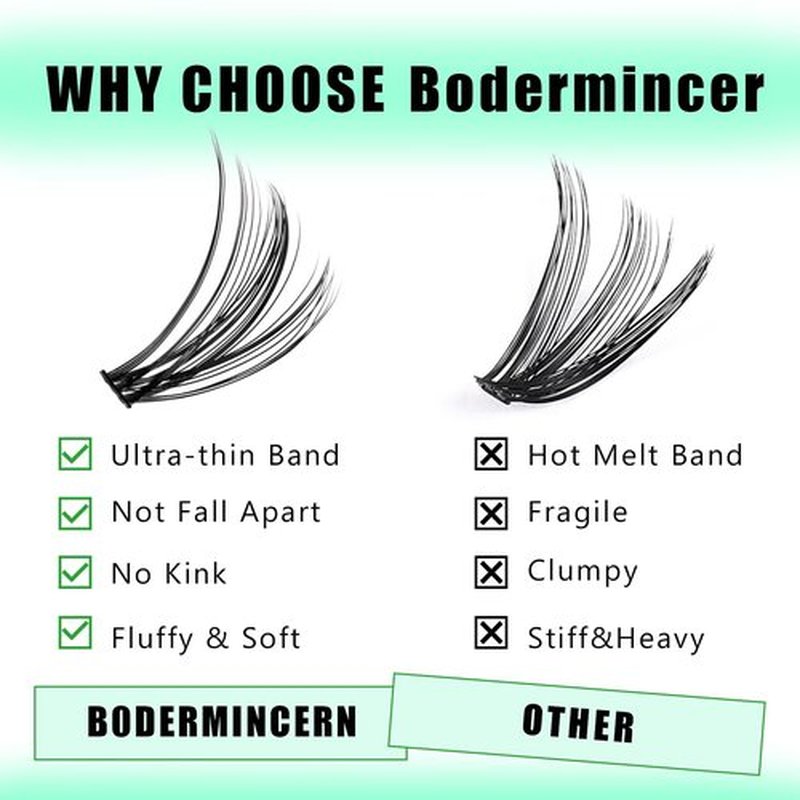 Bodermincer Black Cluster Lashes 240pcs 20D/40D DIY Eyelash Extension D Curl Long Individual Lashes Mixed Tray Faux Mink Lash Clusters Extensions 8-22mm (20D-11mm)