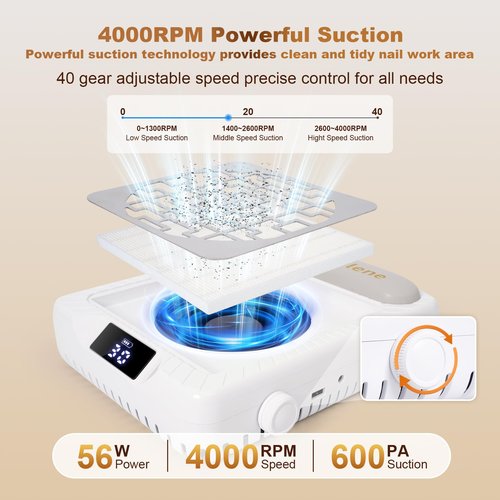 Rechargeable Nail Dust Collector,Portable Dust Collector Nail Tech,40 Speed Adjustable Levels,4000RPM Powerful Suction Nail Vacuum Fan for Acrylic Nail Polishing at Salon & Home