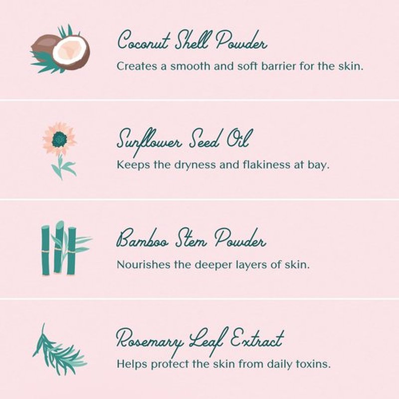 Bare August Foot Scrub - Pure & Natural Exfoliating Treatment - Soothes Skin, Softens Calluses, Eases Dry Cracks, Removes Dead Skin For Soft, Smooth Feet - Pedicure Care For Women & Men - 3.4 fl oz