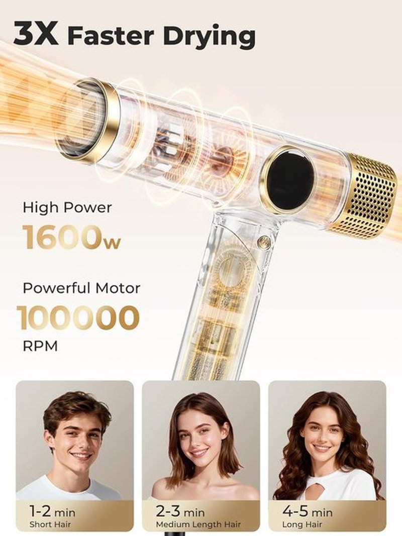 Skiennix Professional White Blow Dryer - High-Speed Ionic Hair Dryer with Digital Display & Diffuser