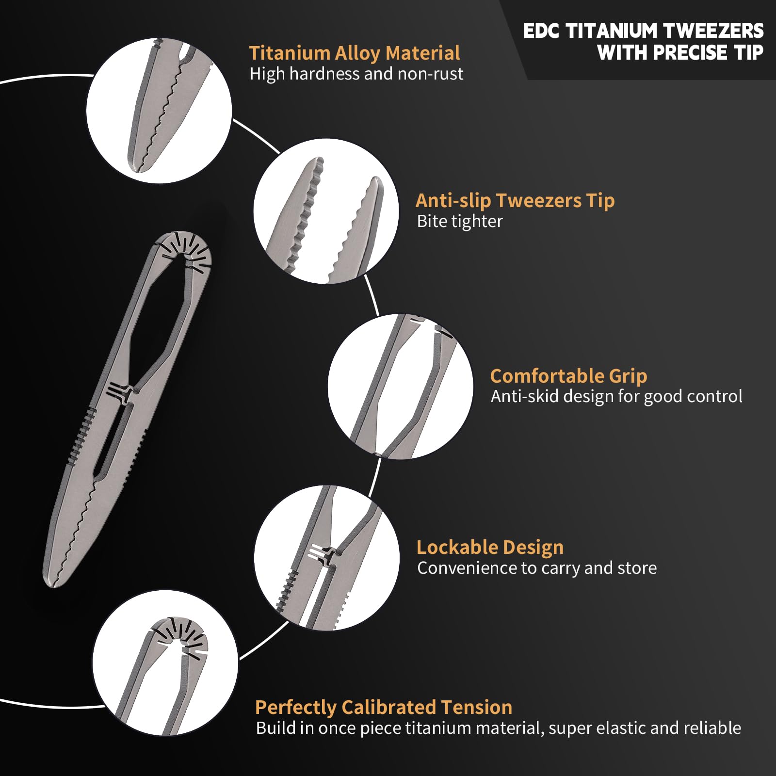 Fortedgear Titanium Precision Tweezers - High-Accuracy, Anti-Slip Design, Multi-Purpose EDC Tool for Outdoor, Camping, Repair, Gardening, and More