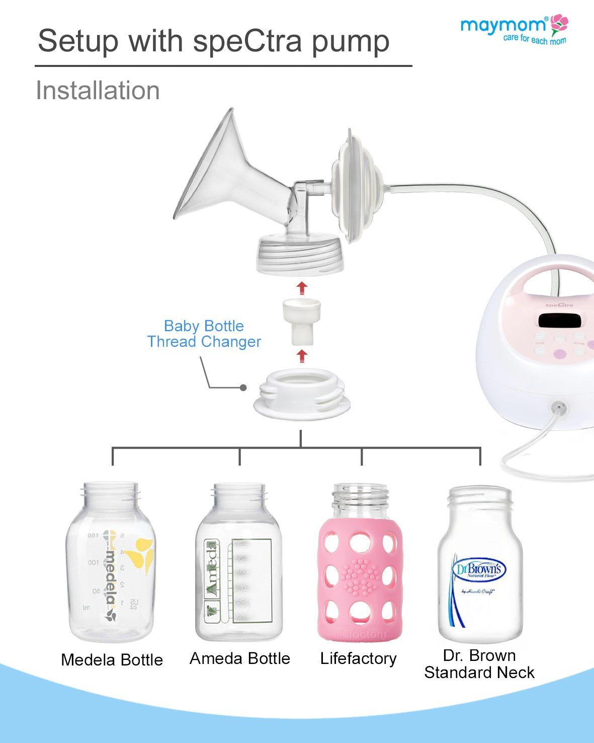 Maymom Baby Bottle Thread Changer or Converter; Compatible with Spectra S1 S2 Pumps Wide Mouth Flanges to use Medela, Ameda, Lifefactory, Dr. Brown Narrow Neck Bottles