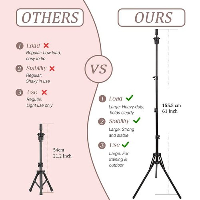 Demides 22'' Canvas Wig Head with 61'' Adjustable Tripod Stand, Mannequin Head Set for Styling, Display – Includes Caps, Elastic Bands, Stand & Tool Kit for Beginners and Professionals