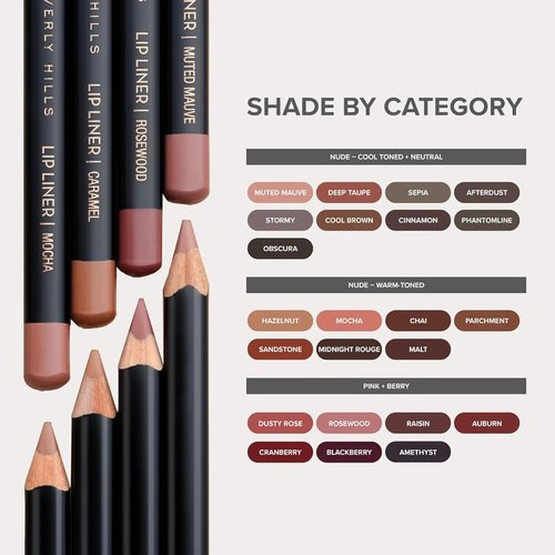 Anastasia Beverly Hills - Long-Lasting Lip Liner for Precise Definition | Rich Color Options