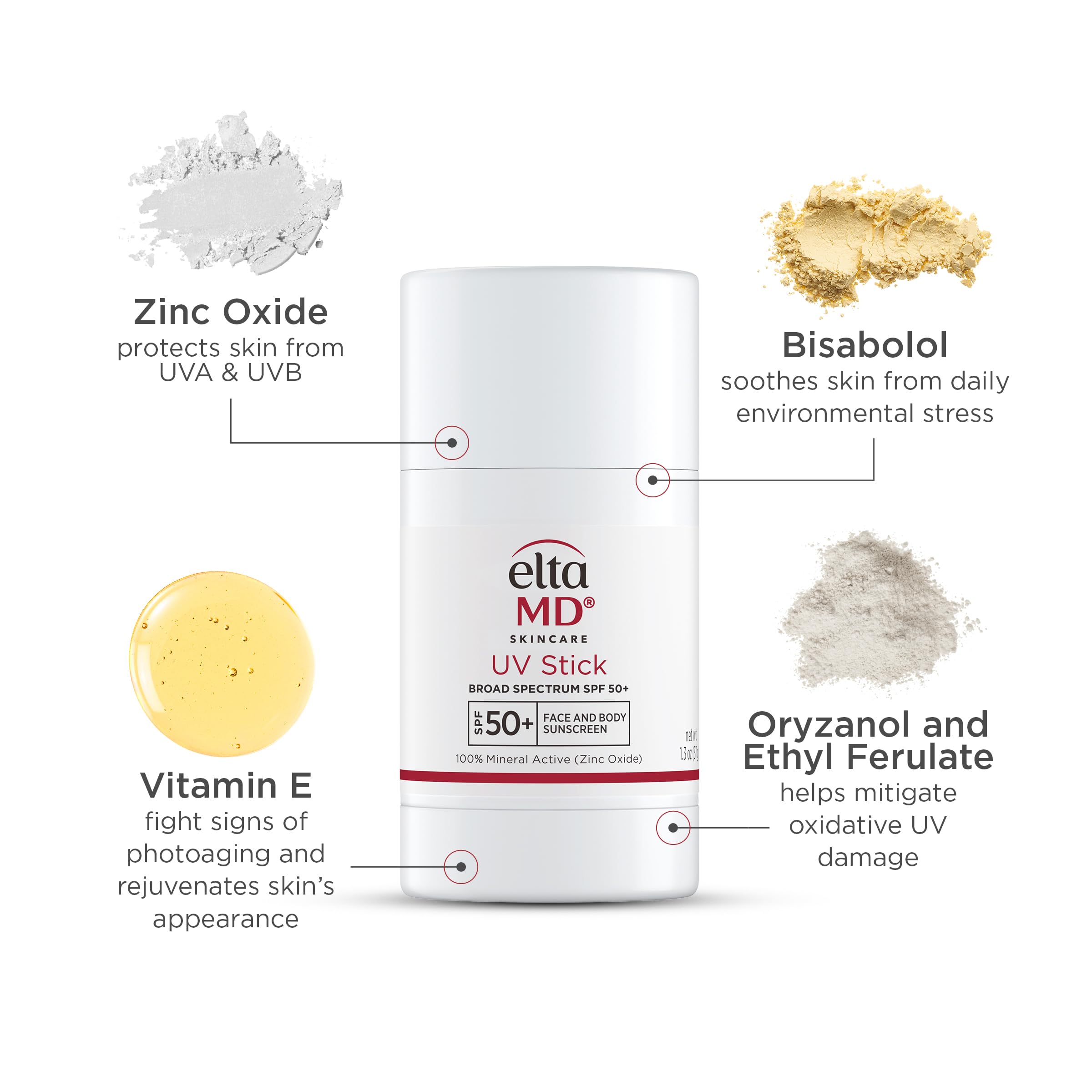 EltaMD UV Stick Sunscreen for Face and Body,Mineral SPF 50+ Face Stick Sunscreen with Zinc Oxide For Kids and Adults,Sensitive Skin,1.3 oz,(Pack of 2)