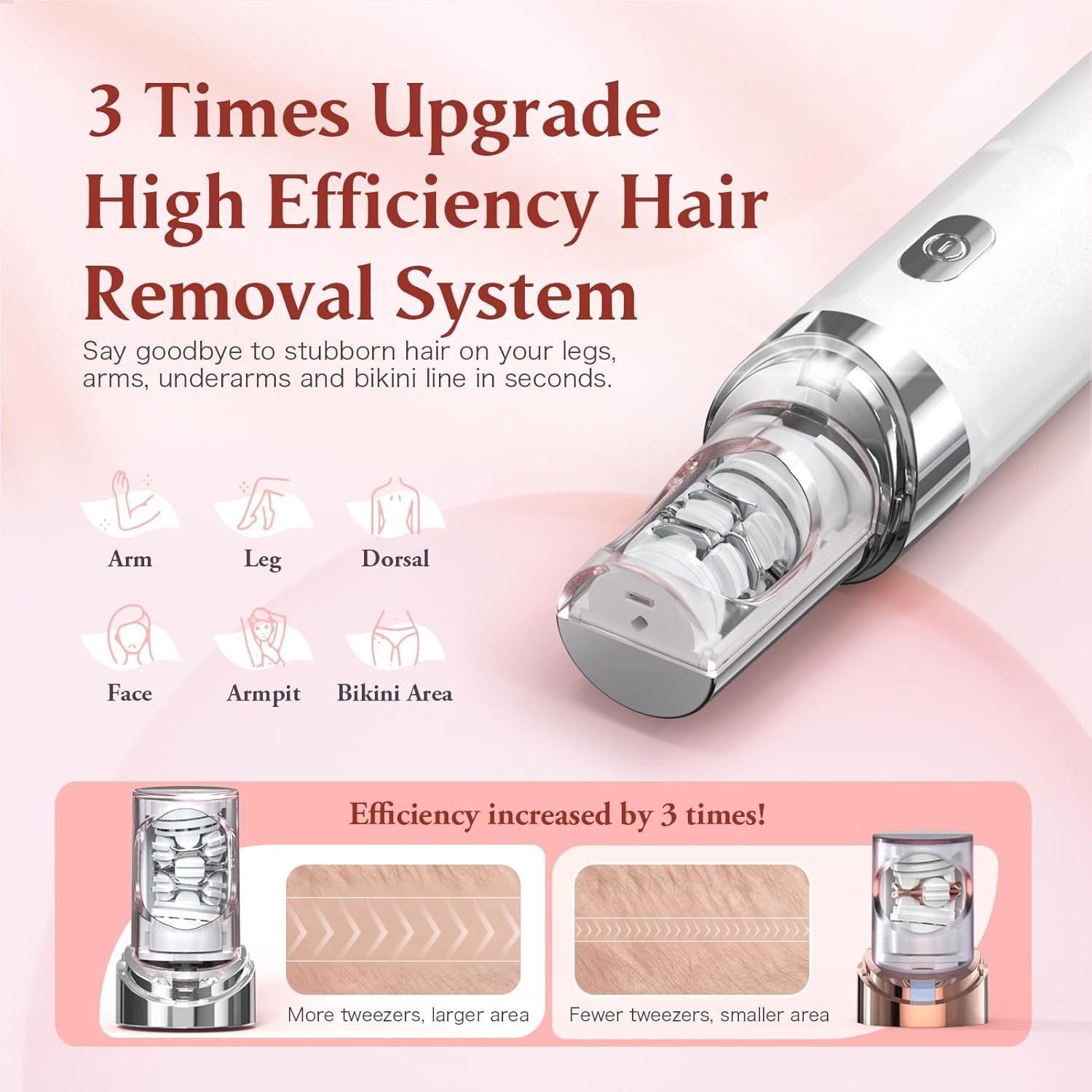 Facial Hair Remover for Women,