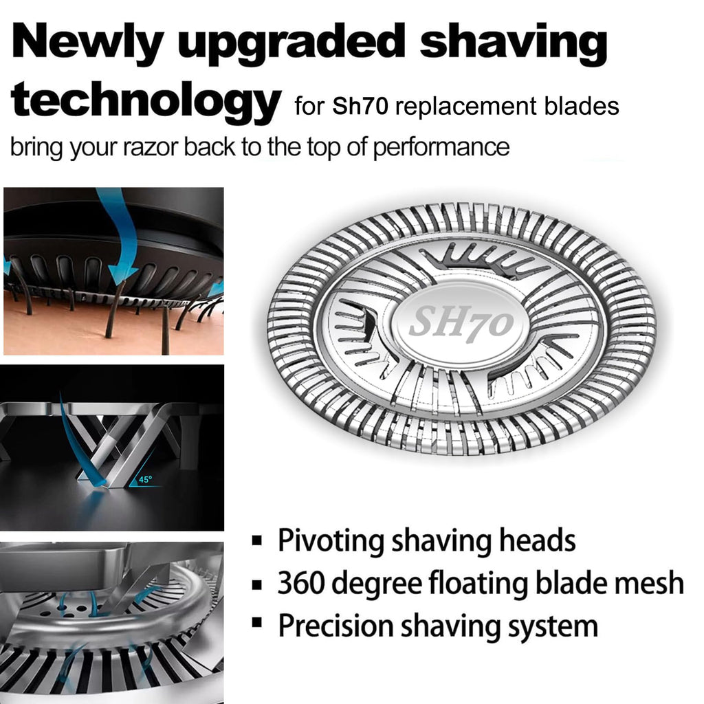 SUPERNB SH71 Replacement Heads for All Series 7000 9000 and Series 5000 Angular, Dual Ring Mesh for Efficient Shave, Fits S5xxx/S6xxx/S7xxx, 3-Pack