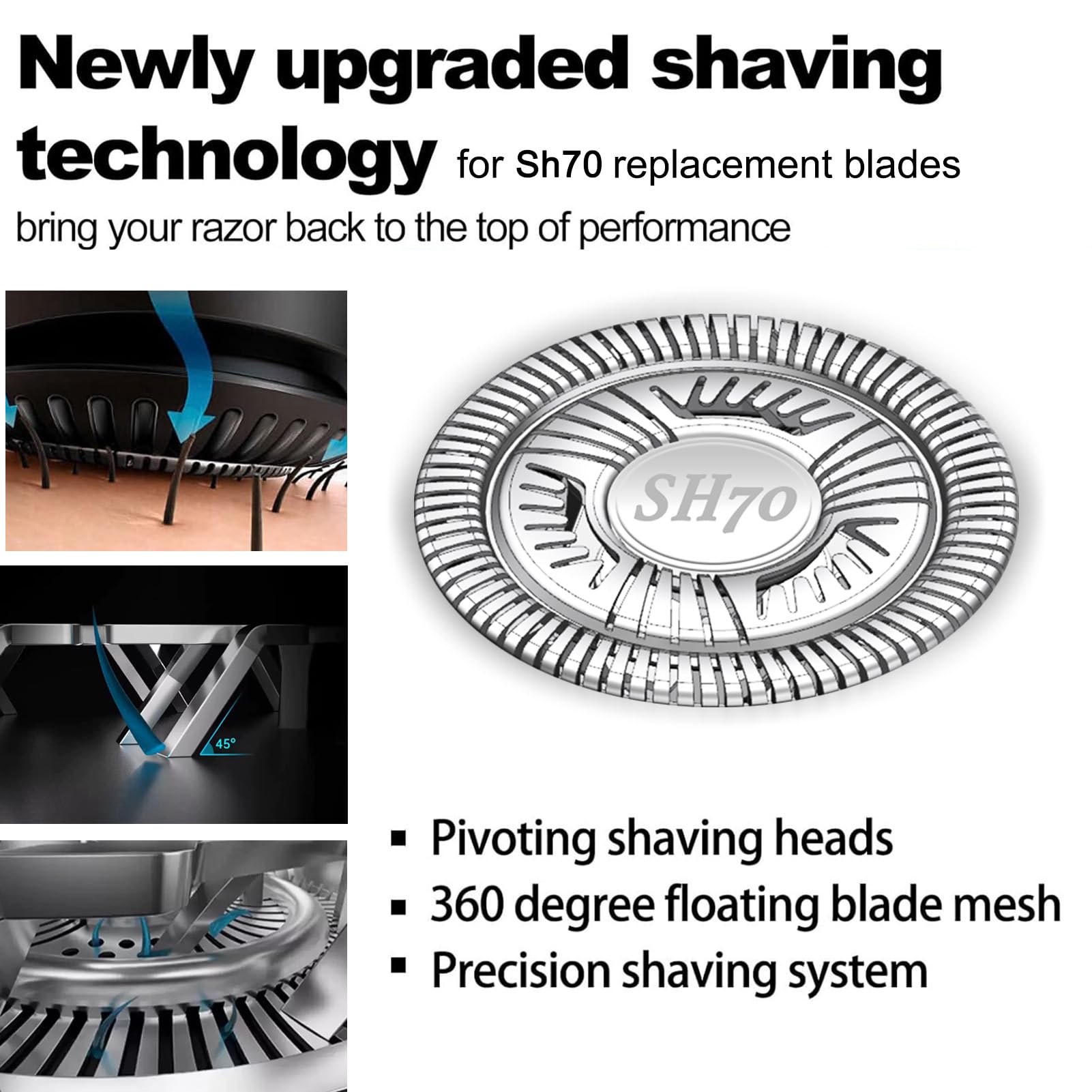 SUPERNB SH71 Replacement Heads for All Series 7000 9000 and Series 5000 Angular, Dual Ring Mesh for Efficient Shave, Fits S5xxx/S6xxx/S7xxx, 3-Pack