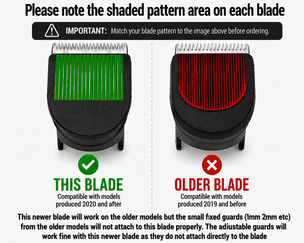 Trimmer Replacement Main Plastic Blade Head for Braun BT MGK AIO Models