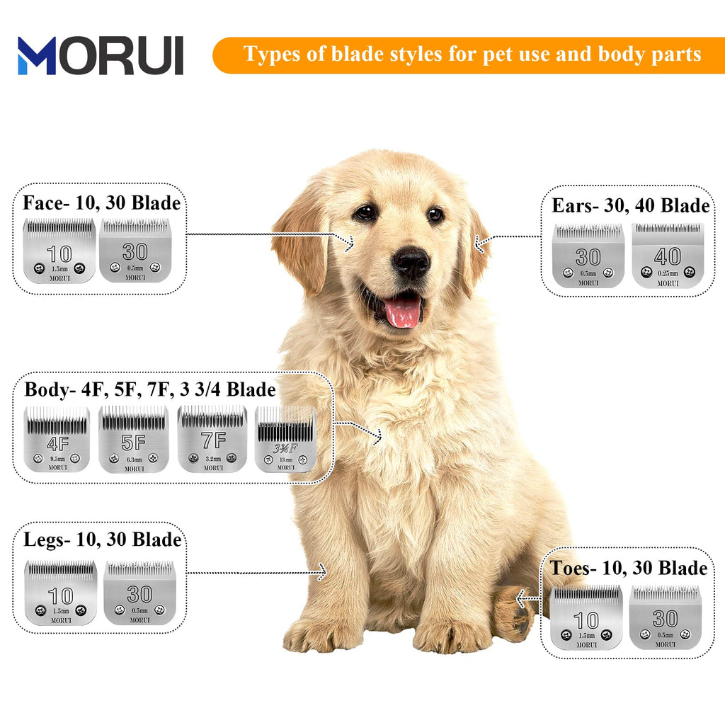 morui Detachable Pet Dog Clipper Blades UltraEdge Compatible with Oster A5,Wahl KM10 Series Clippers (10# 1.5mm- 2 Pack)