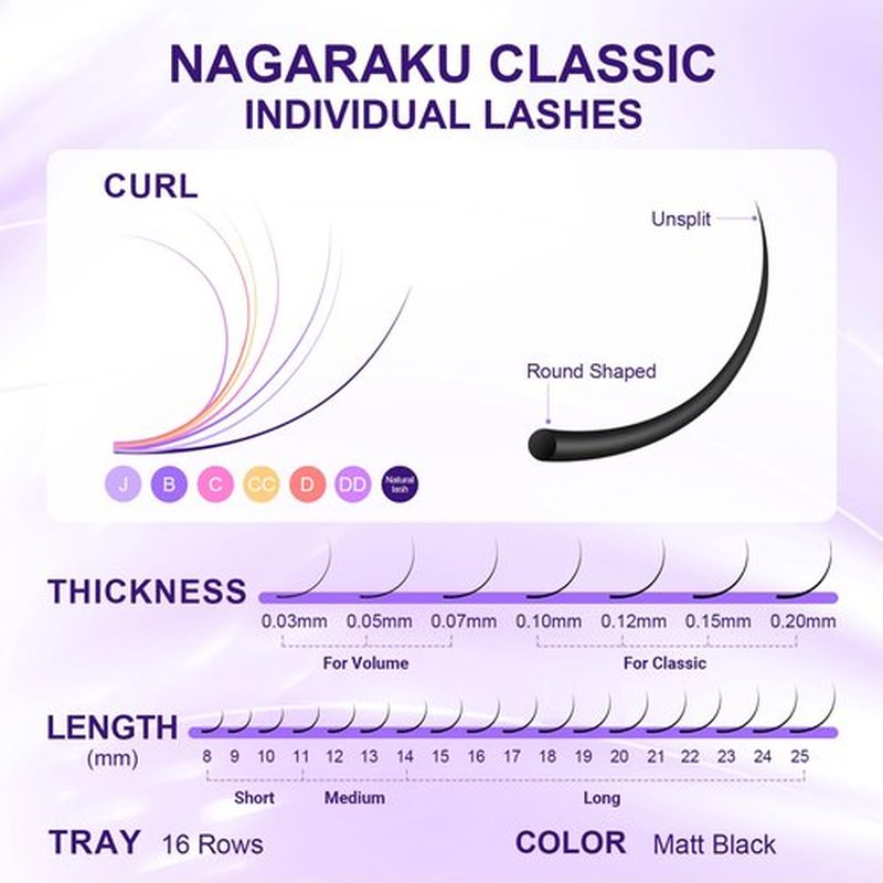NAGARAKU Eyelash Extensions Individual Lashes Extensions Classic Lash Matte Black 16 Rows Soft Natural Matte Black Professional Beauty Salon Lash Supplies -0.07CC 15mm