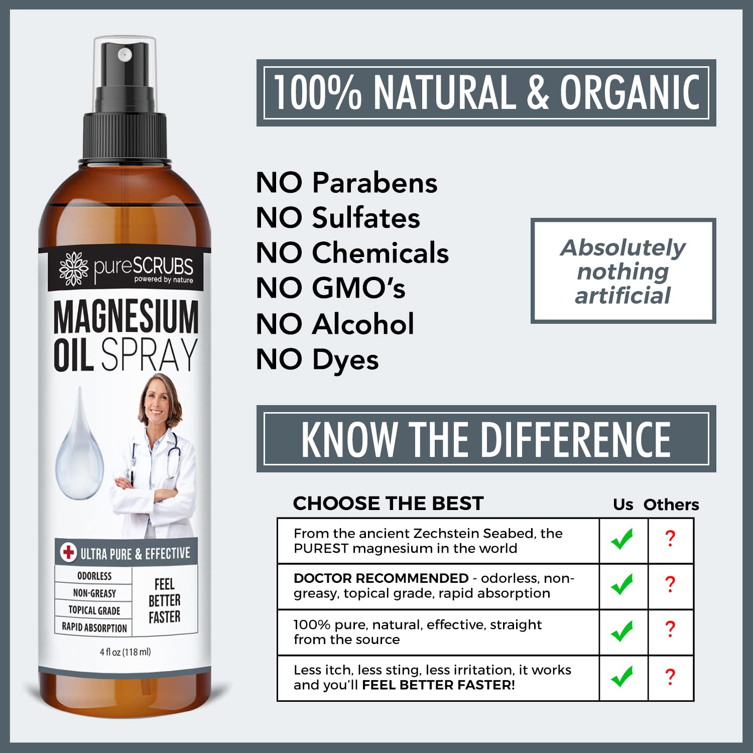 Fast Acting Pure Topical Magnesium Oil Spray for Feet, Skin, Body, Ultra Fast Absorption for Better Health, Pure Zechstein Brine - (4 fl oz - 1pk)
