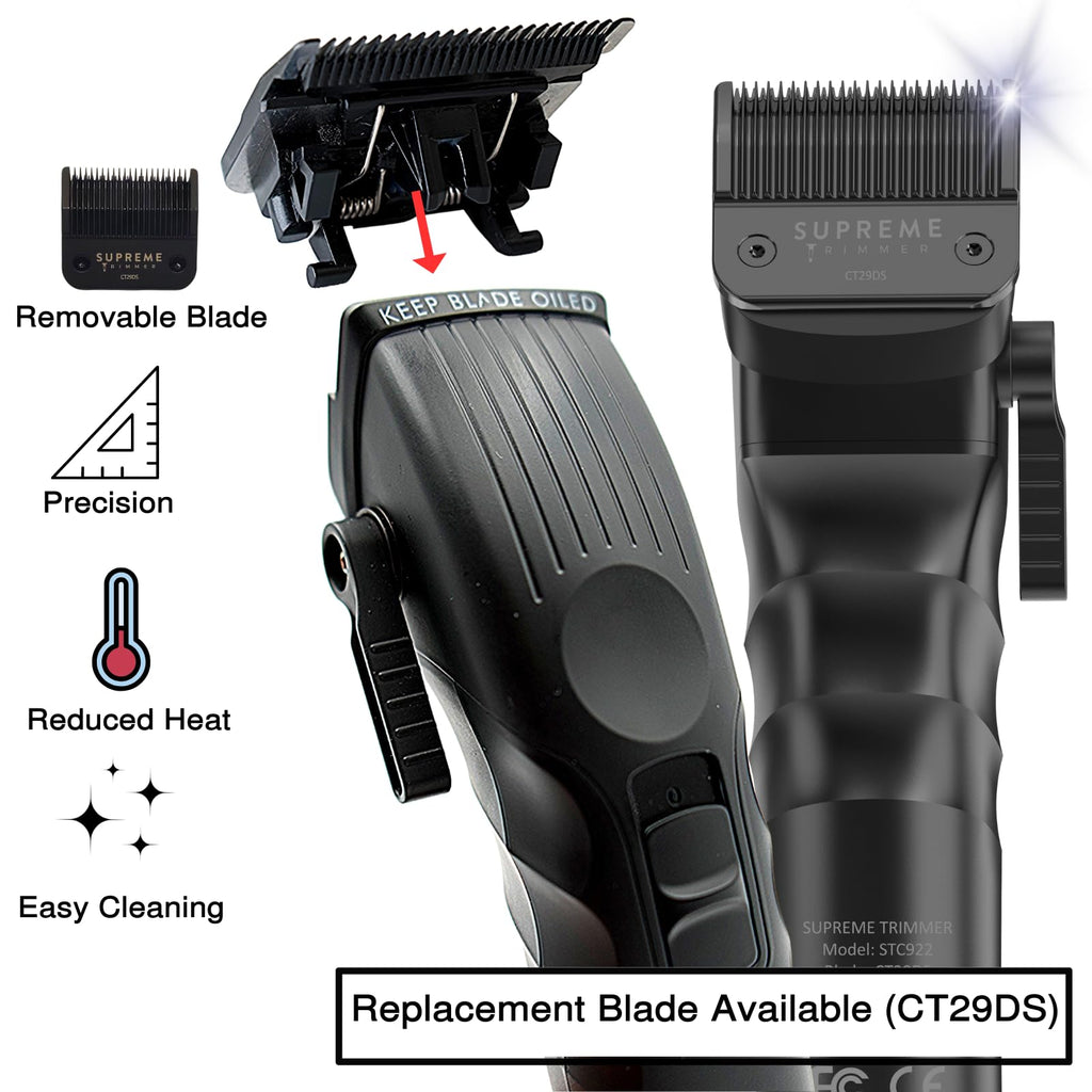 Supreme Trimmer Detachable Taper Blade for 2Spee Clipper – Removable Blade (Compatible with 2SPEE Clipper STC922) | CT29DS