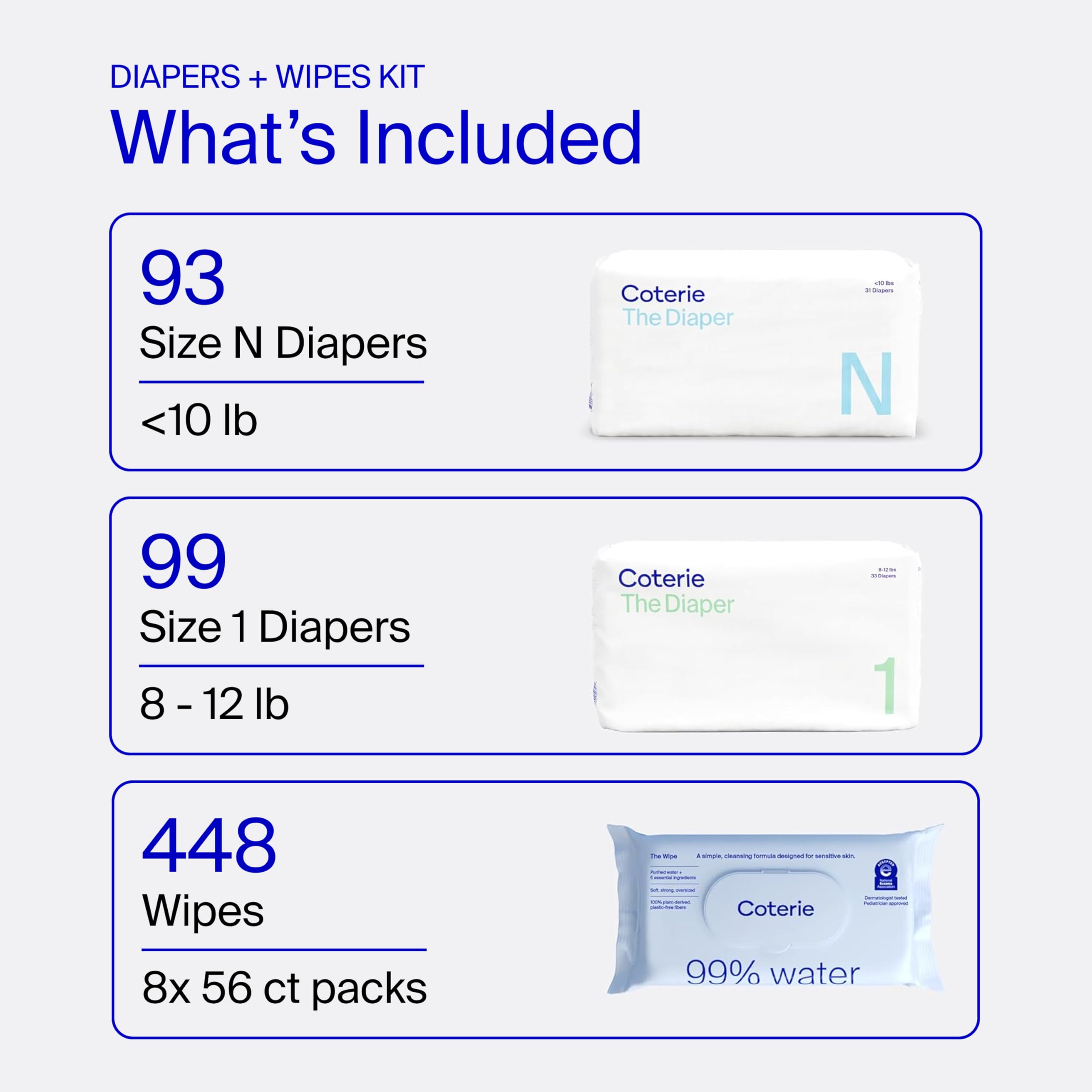 Coterie Baby Wipes + Diapers Kit, Size 1 (99 Count) & Size Newborn Diapers (93 Count), 8 Pack (448) Baby Wipes with 99% Water, Plant Based Materials, Hypoallergenic for Sensitive Skin
