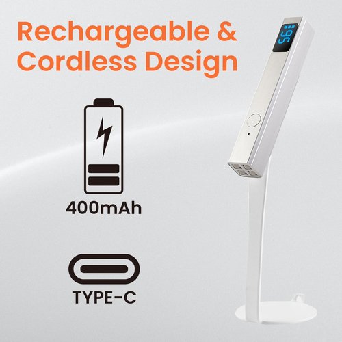 ESUOHYM Mini Handheld Uv Light for Gel Nails with Magnetic Stand for One Finger Nail Dryer with LCD Display Portable Rechargeable Cordless Nail Lamp