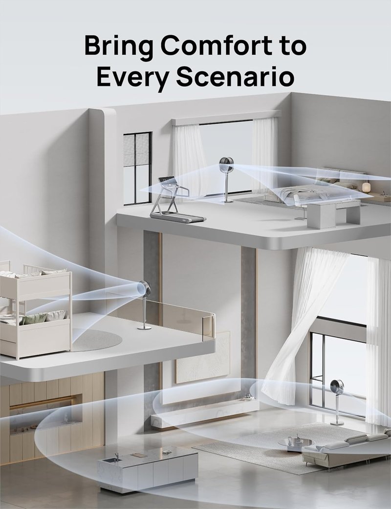 Dreo Smart Fan - 110ft Quiet Pedestal Fan with 150° Omni-Directional Oscillation | 9 Speeds, 43" Height, Smart Control