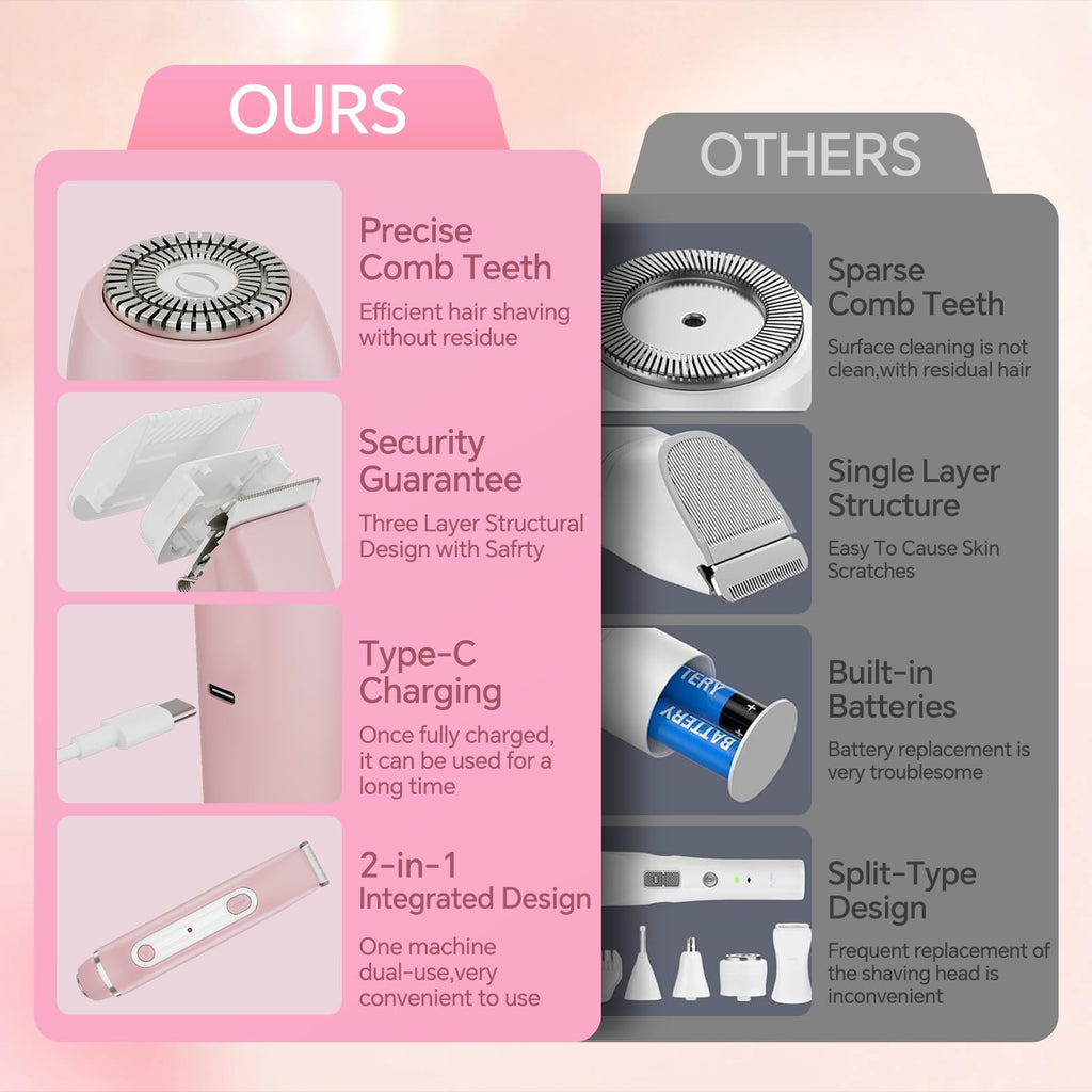 2-in-1 Bikini Trimmer Women, Painless Pubic Remover, Waterproof Wet-Dry