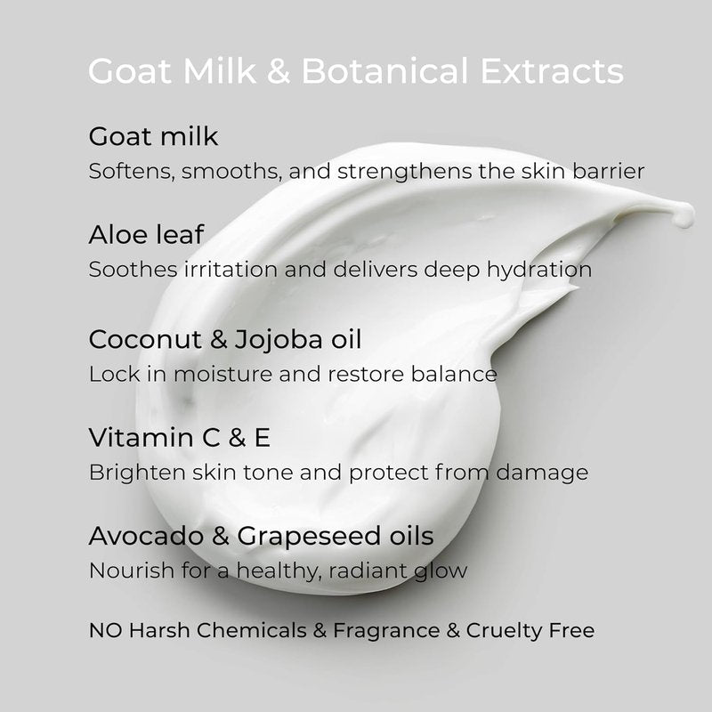 ZOE Goat Milk Moisturizer for Sensitive Skin - Hydrating & Soothing Face Cream with Aloe & Jojoba | Organic & Cruelty-Free