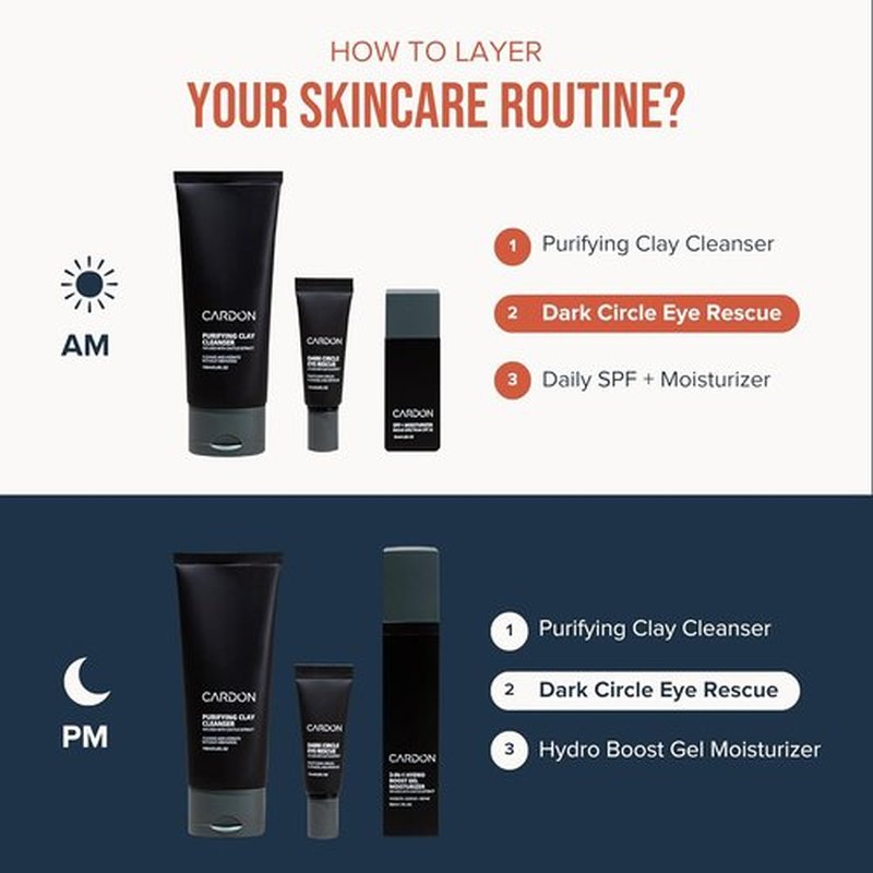 Cardon | Dark Circle Rescue Eye Roller | Reduces Puffiness & Dark Circles | Infused with Peptides & Niacinamide